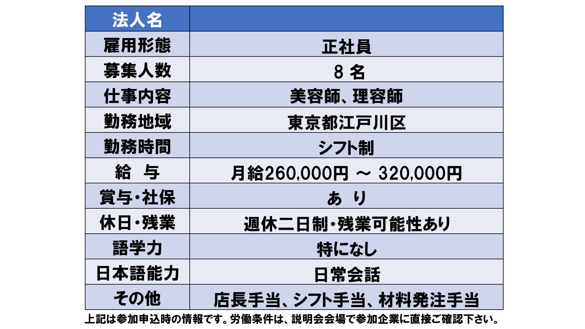 仕事、バイト、正社員